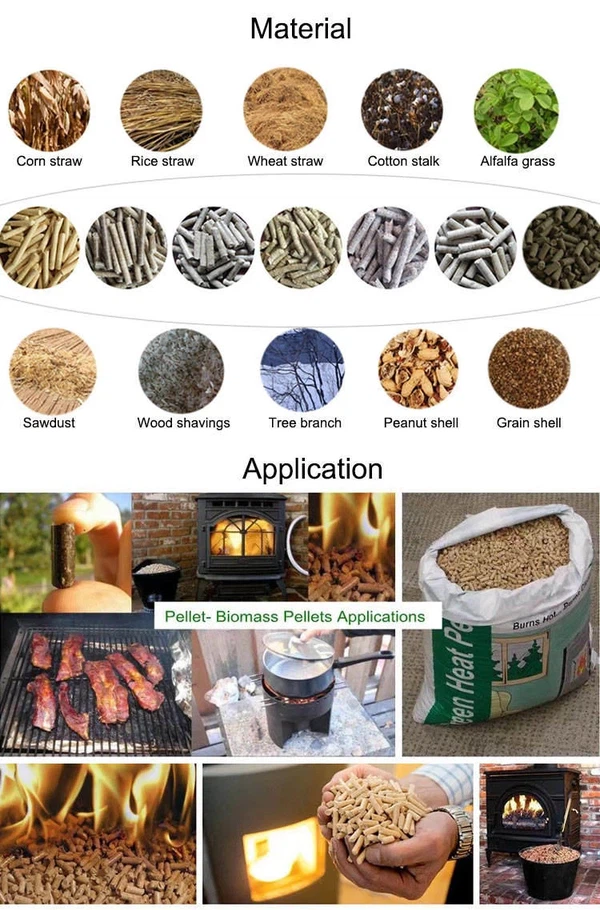 Sawdust pellet production line Sawdust pellet production line